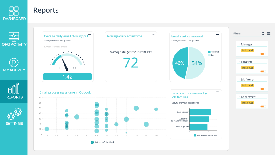 screenshot of Sapience Vue